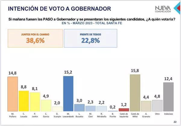 encuesta2