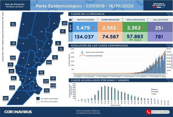 121814580_179284920395221_7693163201757981288_o