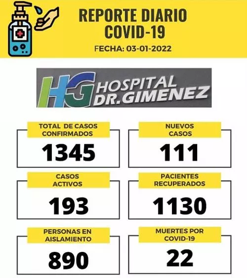 reporte-suardi
