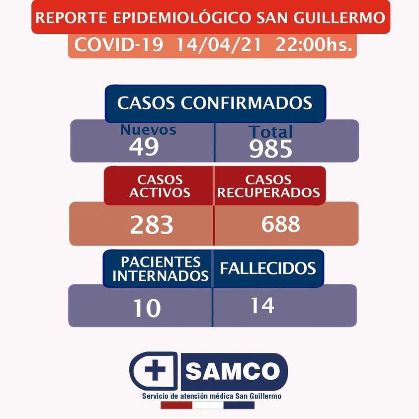 covid san gui