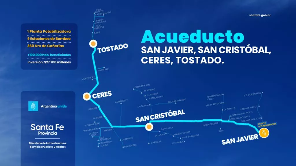 Acueducto-San-Javier-1024x576