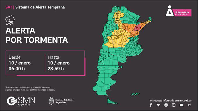 clima