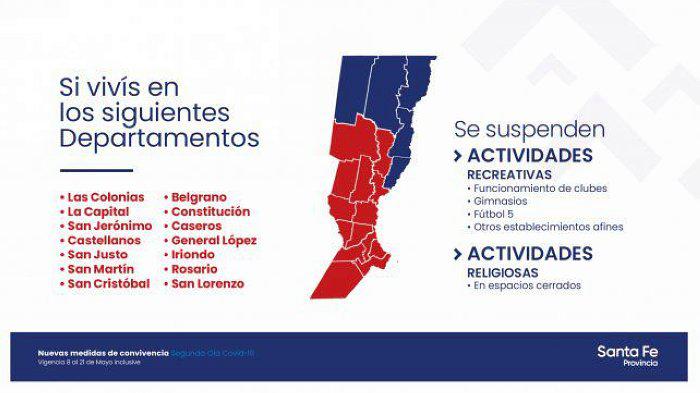 reporte-restricciones
