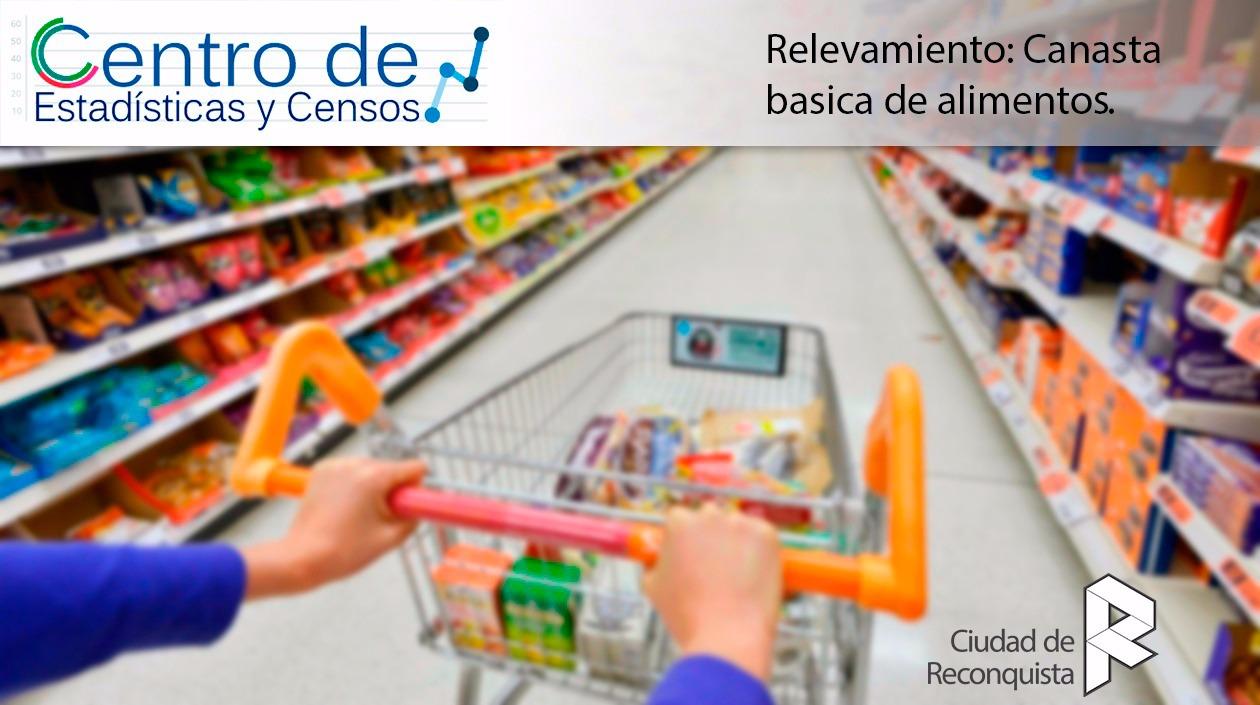 canasta alimentaria reconquista