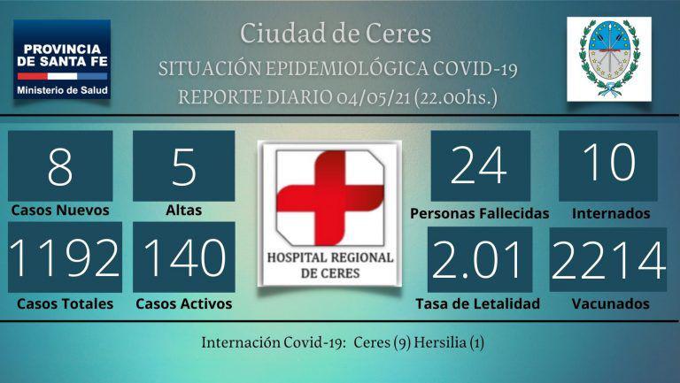 informe-covid0405-768x433.jpg 04