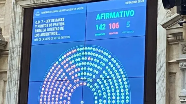 ley-bases-votacionjpg