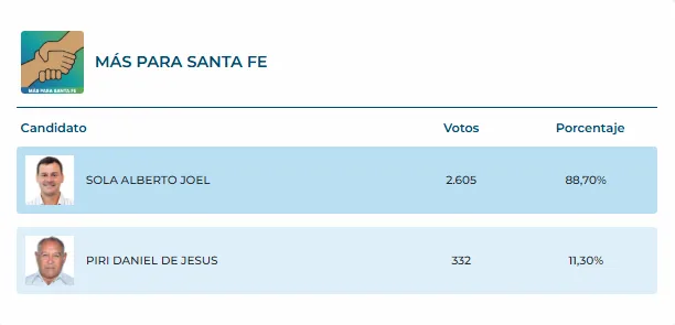 Captura de pantalla 2025-04-15 200213