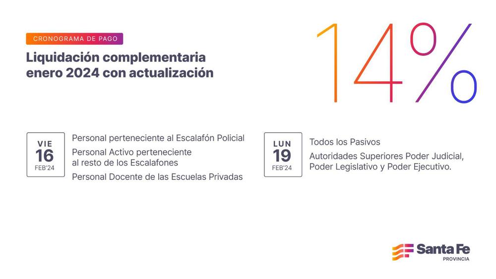 pago 14%