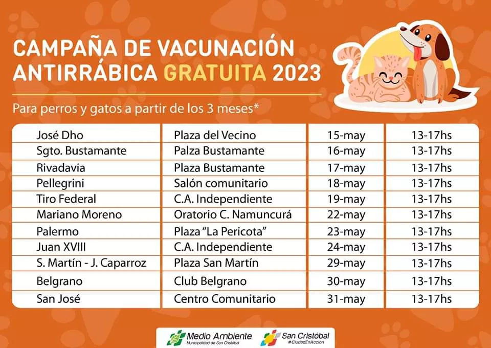 vacunacion