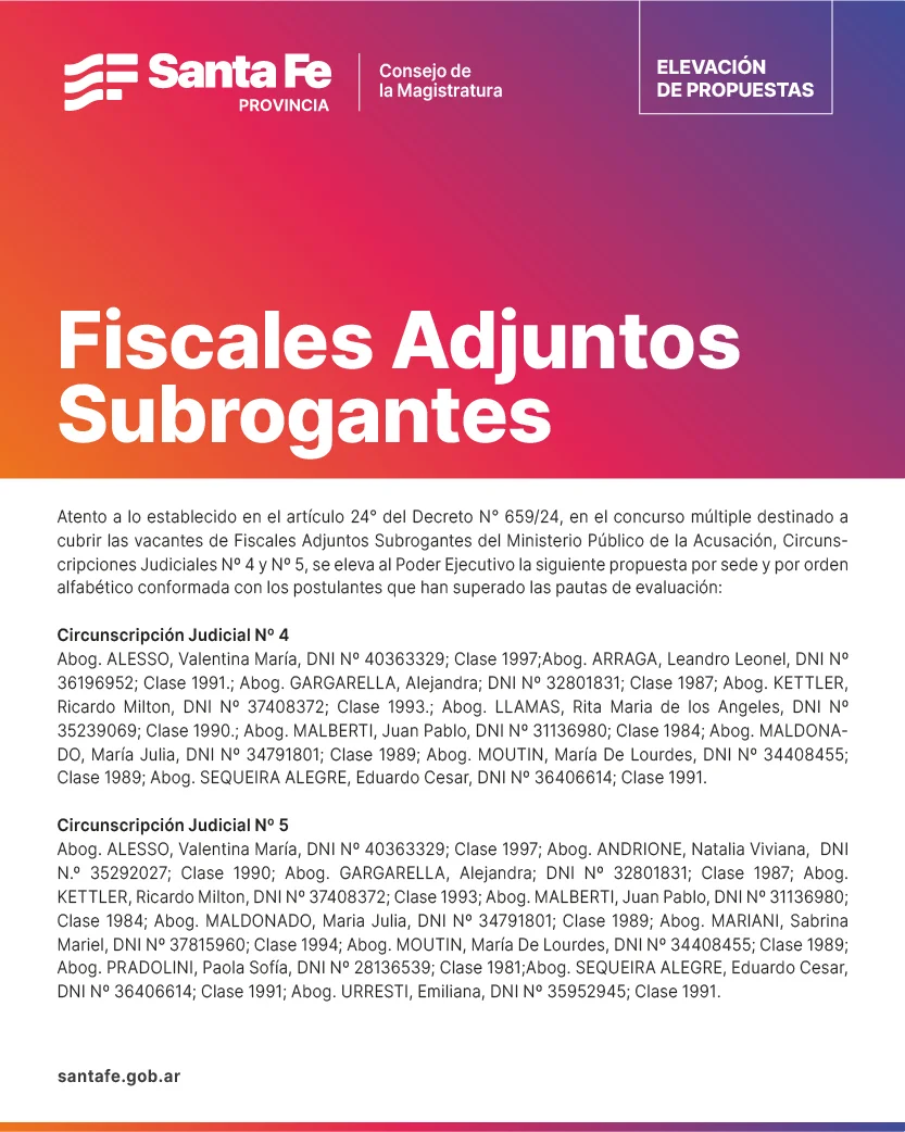 MAGISTRATURA_PROPUESTAS_FISCALES ADJUNTOS SUBROGANTES_400x500