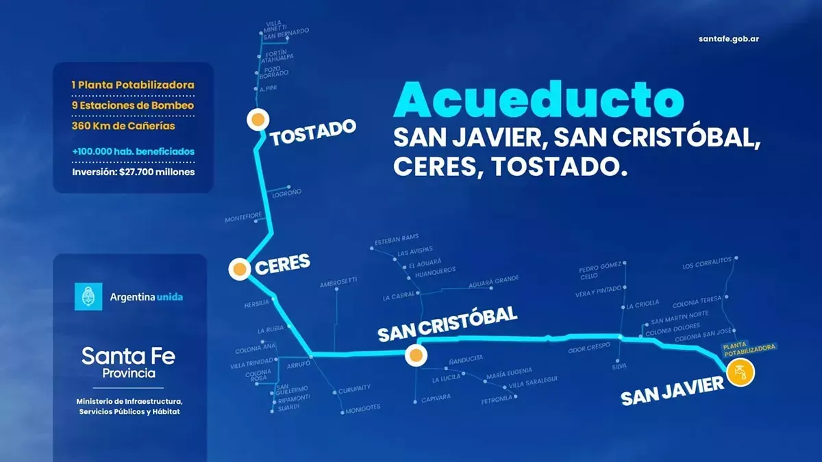 acueducto tostado