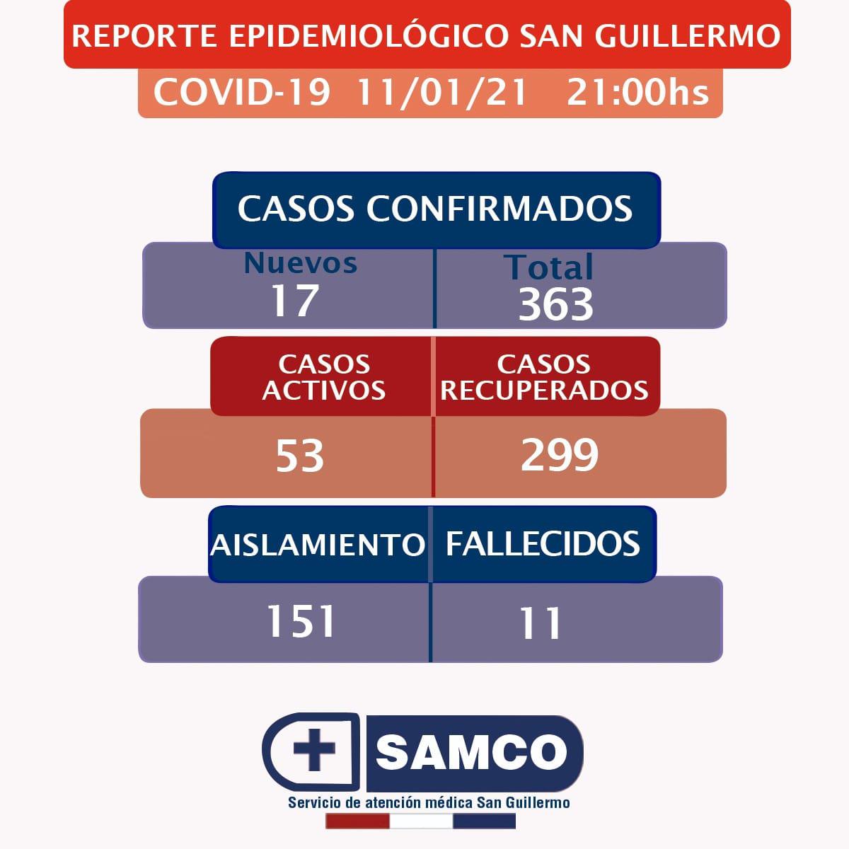 137597934_2819312681671948_4772927660436489120_o