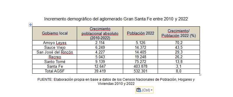 censo2 edit