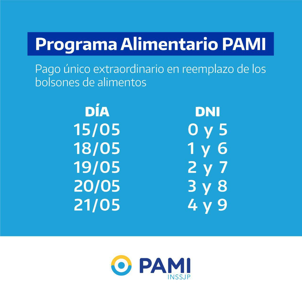 pami crono