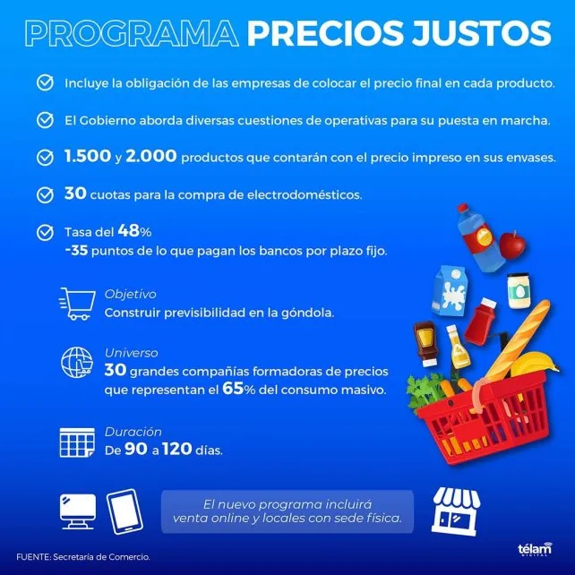 precios