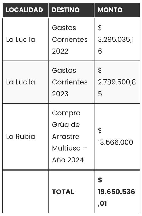 Screenshot_20240520-113636_Chrome