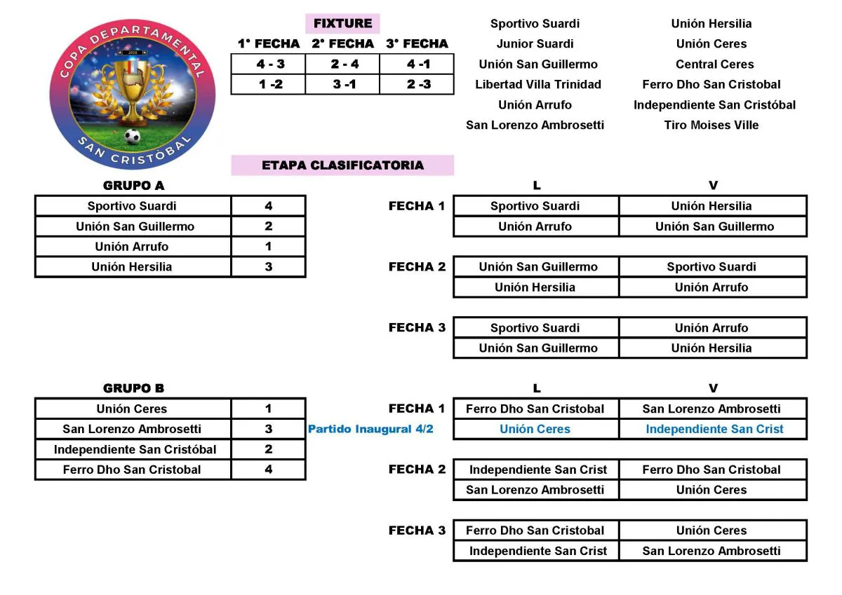 copa-3-dptal-fixture-1