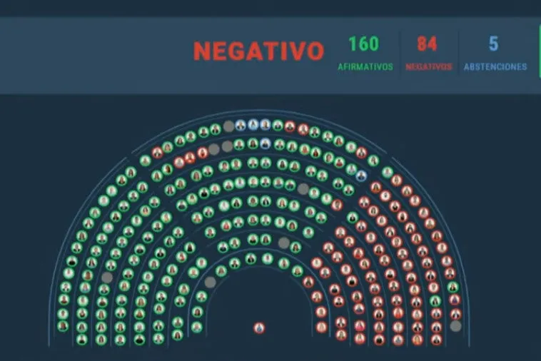 votacion1