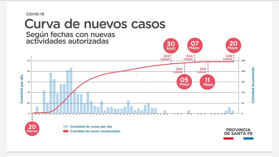 99093107_3535427263153238_482851506295406592_n