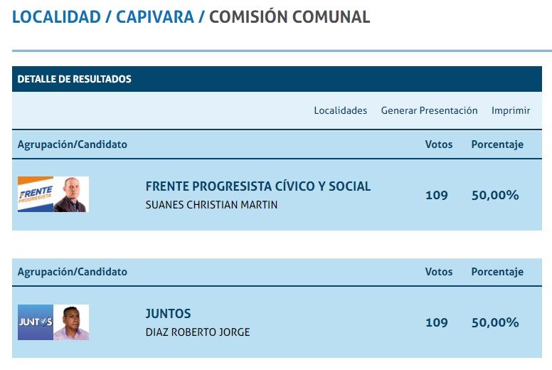 Capivara-e1560964372179