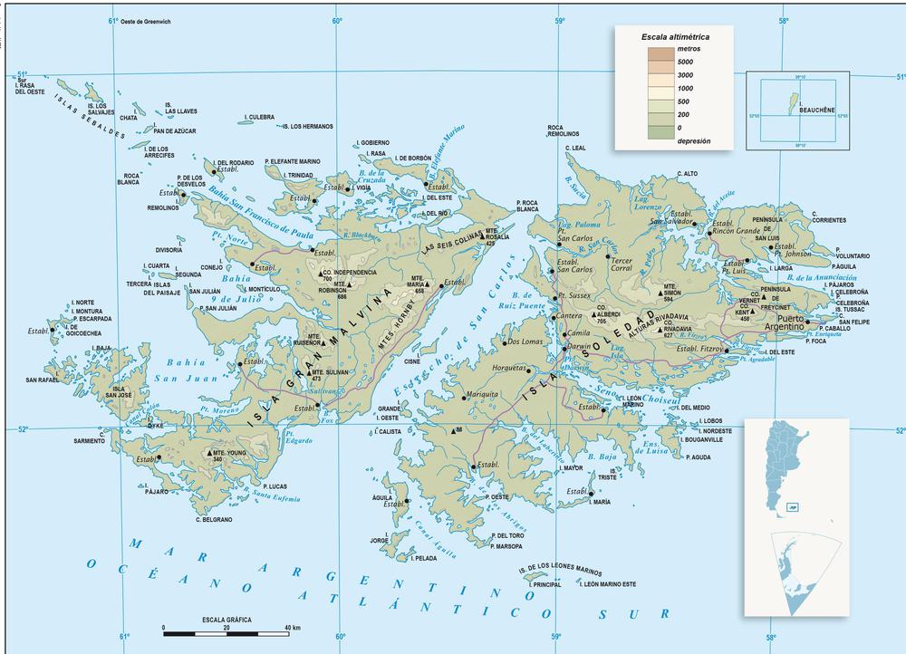 malvinas